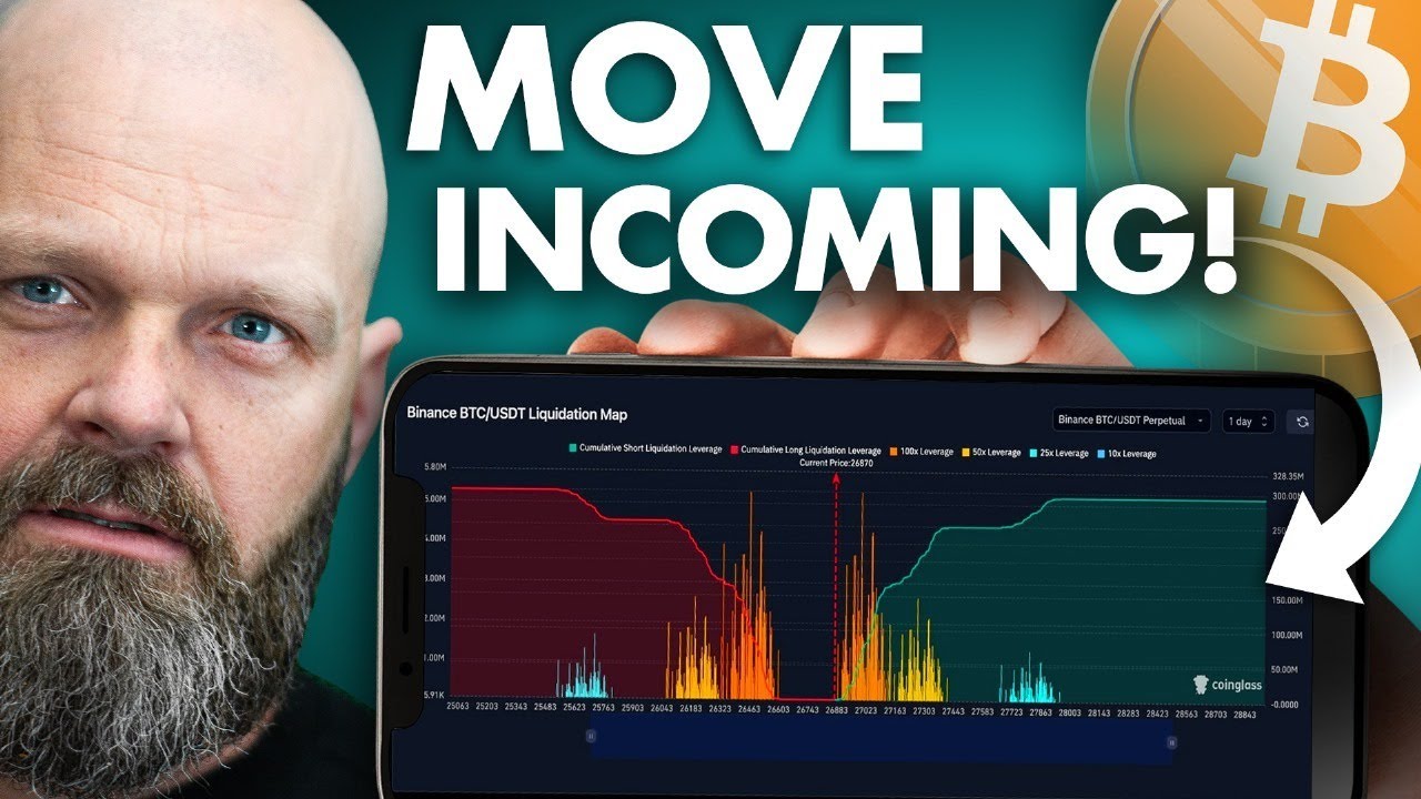 A Major Bitcoin Move Is Coming! (Here's Why)
