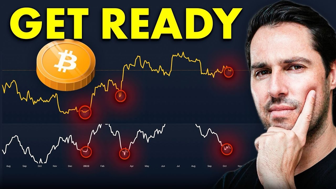 A Major Bitcoin Reversal Is Underway! (Next Price Target Revealed)