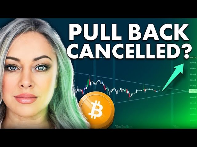 Bitcoin Pull back CANCELLED! (Here’s WHY)