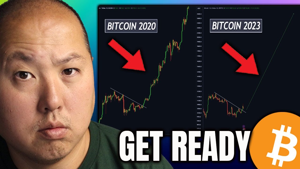 Bitcoin Sets Up For MASSIVE RALLY (Similar to 2020)