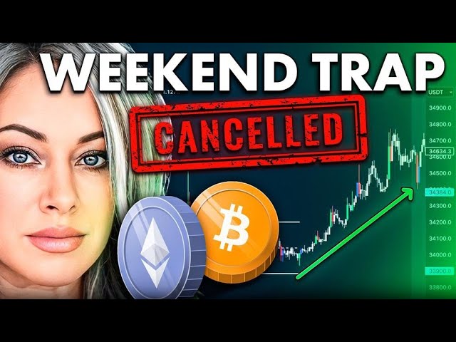 Bitcoin Weekend Trap CANCELLED!! (Major BULLISH Signal?)