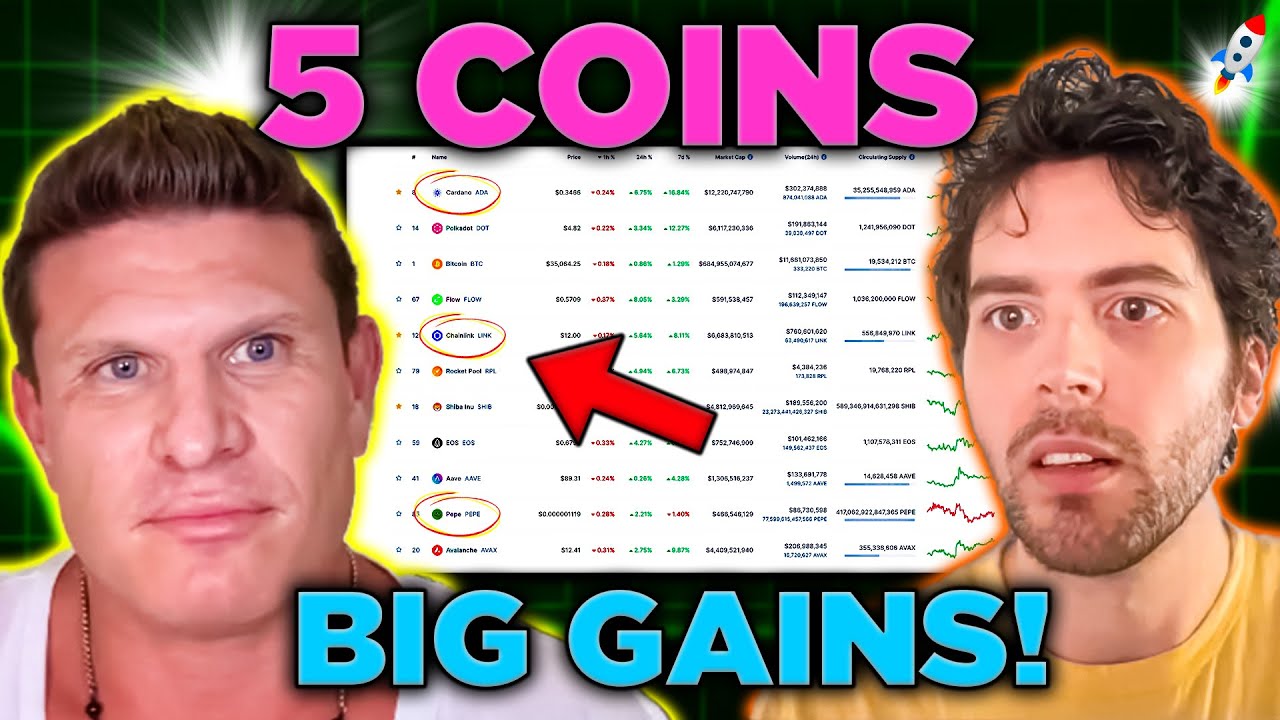 Top 5 Crypto Coins Set to Explode in 2024! "Like Buying Cardano at 1¢!"