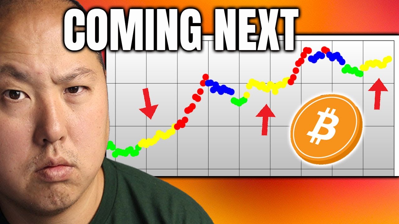 What Comes Next For Bitcoin Will Be EXPLOSIVE...