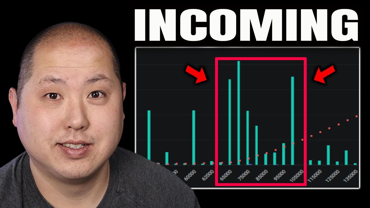 Bitcoin's All-Time High Is Coming VERY SOON