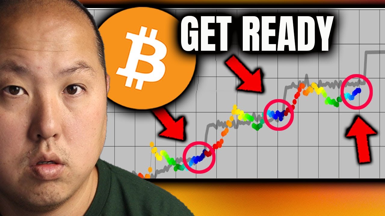 GET READY for Bitcoin's Massive Run