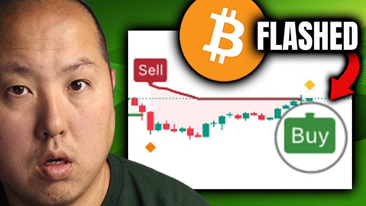 MAJOR Bitcoin Indicator Flashes BUY