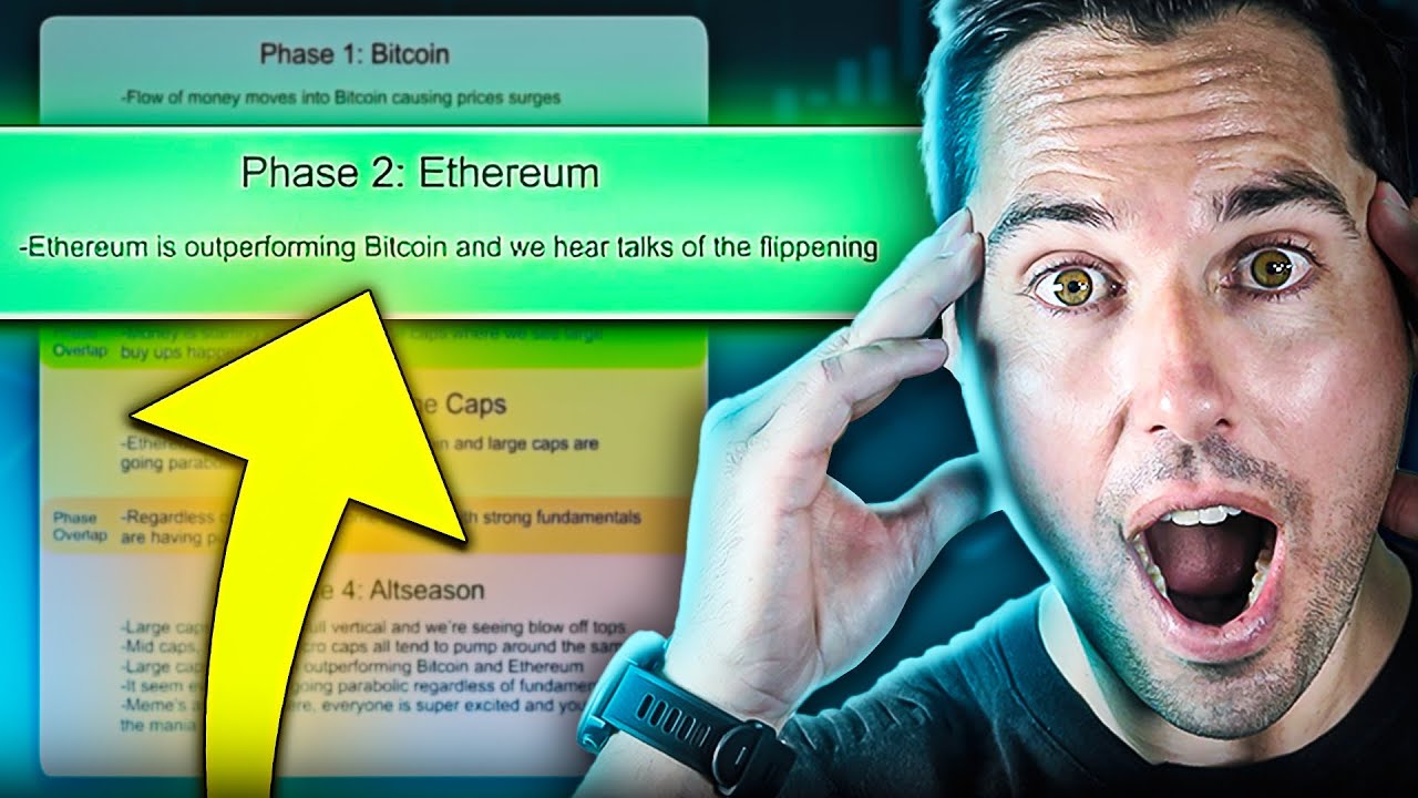 Top Crypto Picks From ETH Ecosystem! (ETHBTC Breakout Incoming)
