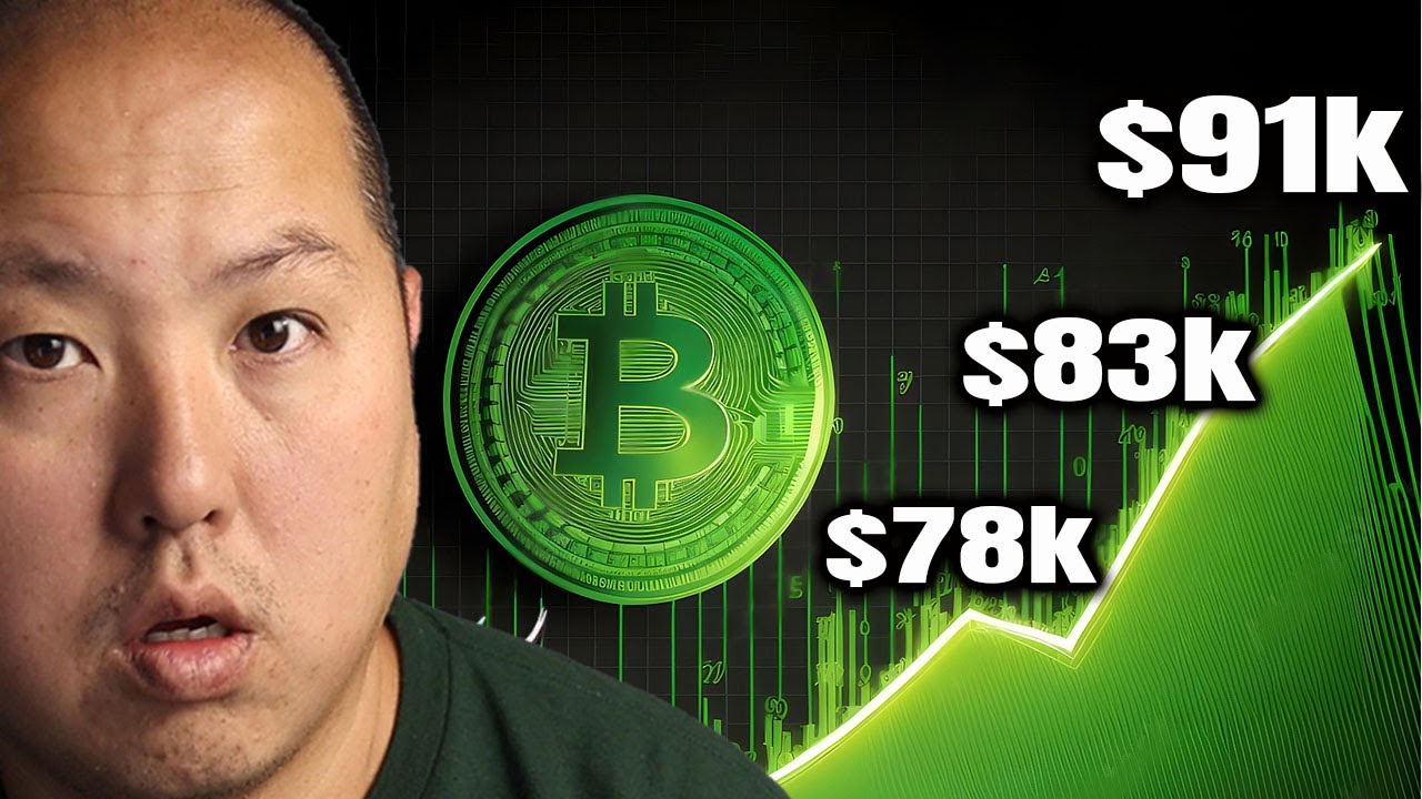 Here Are The Next Levels for Bitcoin (BREAKOUT SOON)