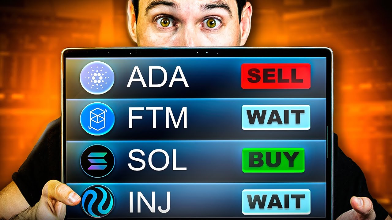 The ONLY Crypto Trades I’m Taking Right NOW!