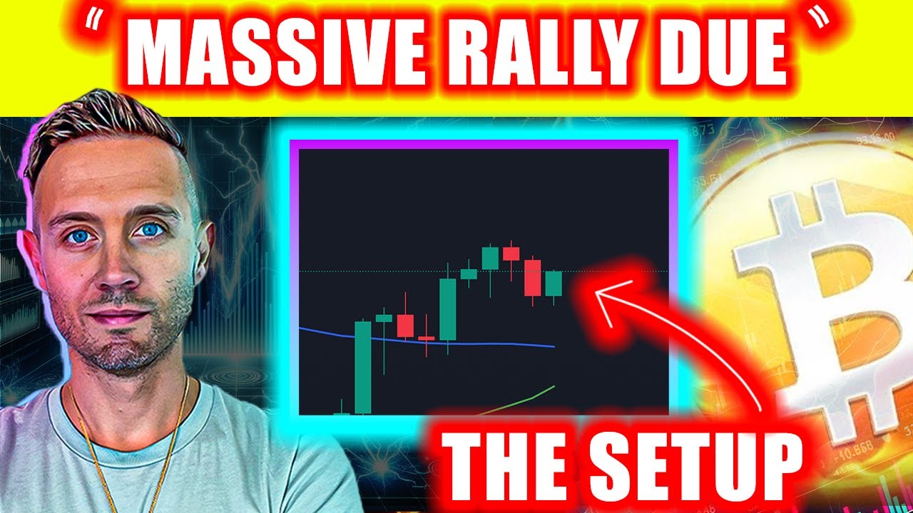 BITCOIN Bull Signals HIT!